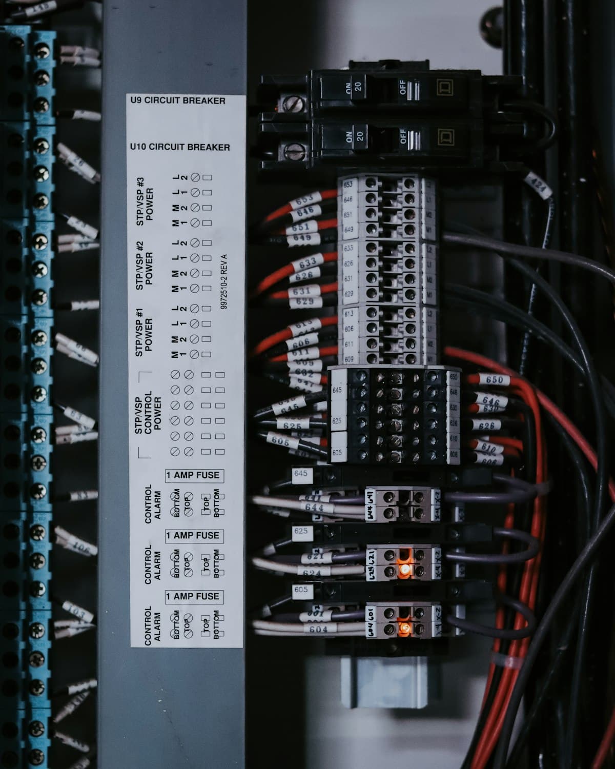 Centro de Control de Automatización